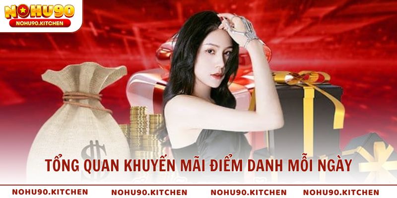 Tổng quan về chương trình khuyến mãi điểm danh mỗi ngày