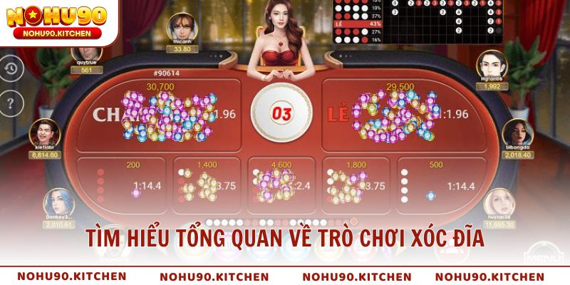 Tìm hiểu tổng quan về trò chơi xóc đĩa
