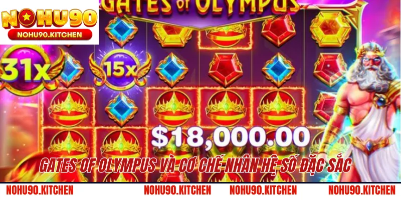 Gates of Olympus và cơ chế nhân hệ số đặc sắc  