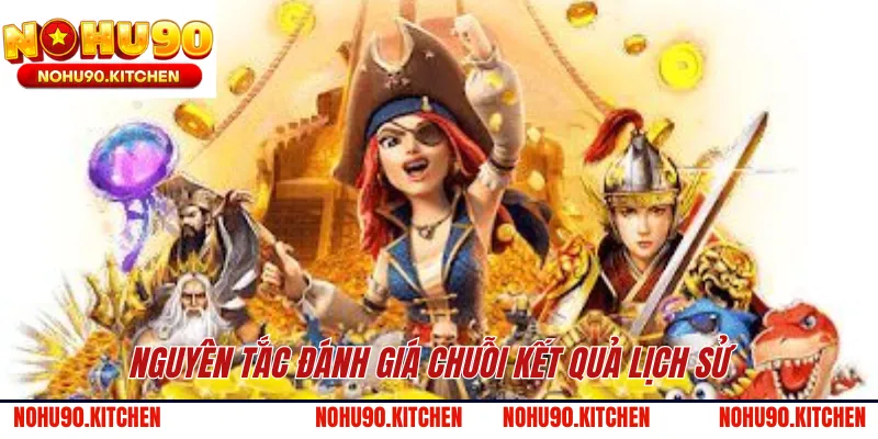 Nguyên tắc đánh giá chuỗi kết quả lịch sử 