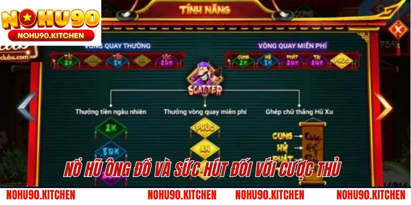 Nổ hũ ông Đồ và sức hút đối với cược thủ